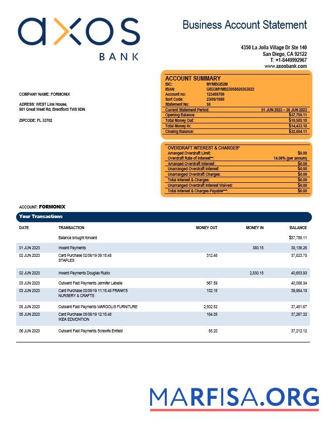 Printable Axos Bank firm account statement Word and PDF template